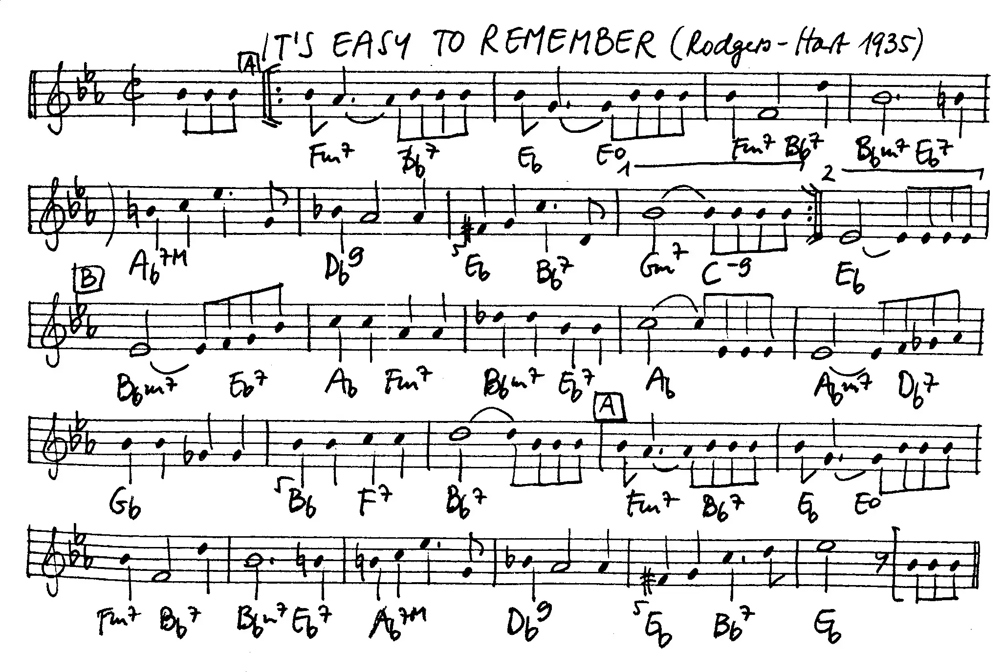 it's easy to remember free jazz leadsheet - Courtesy of the Jungle Jazz Band